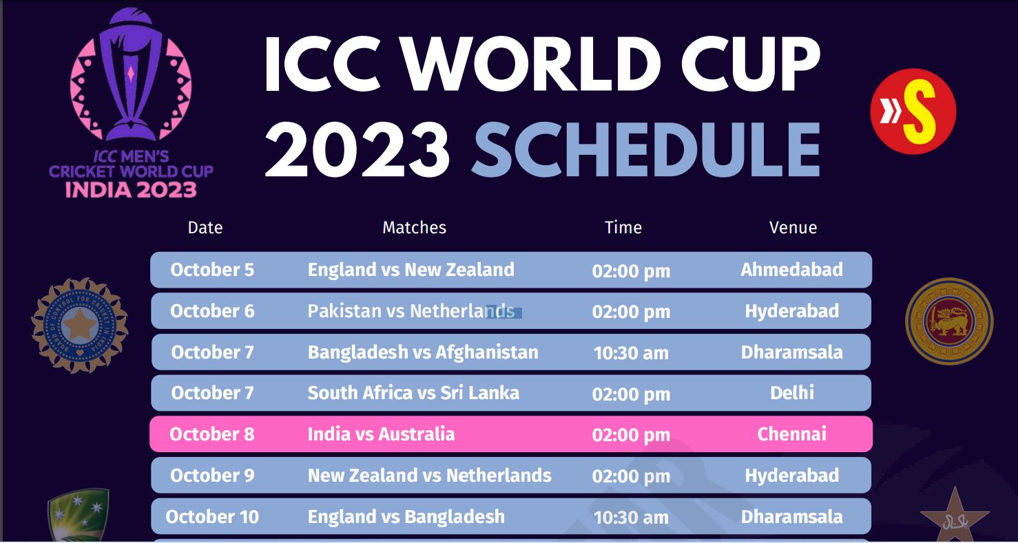 ICC Cricket World Cup 2023 Download Full Schedule Pdf