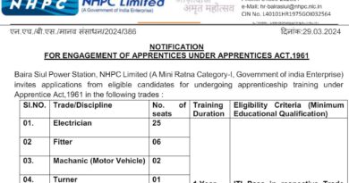 NHPC Apprentice Recruitment 2024-25
