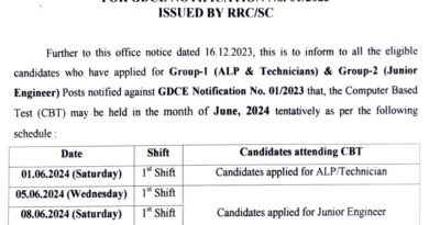 Railway ALP & Technician CBT Exam Date 2024