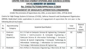 DRDO CHESS Apprentice 2024 For Graduate/Technician