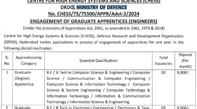 DRDO CHESS Apprentice 2024