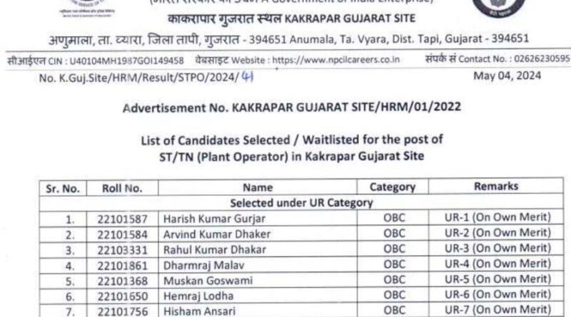 NPCIL Kakrapar Gujrat Plant Operator Result 2024